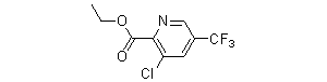 chloro