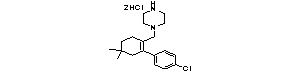 chloro